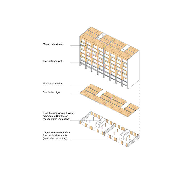 002_tzw_Draw_160120_Pikto_Konstruktion-1_700pixel