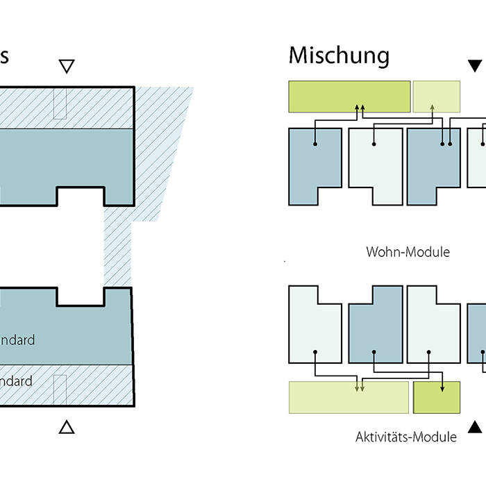 01-Norderoog-Su-deroog-Pressematerial-Pla-ne-3_700pxl