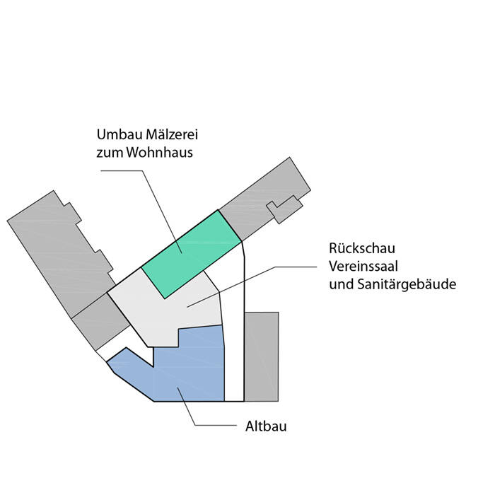 2018-008_G_LP_X_700pixel