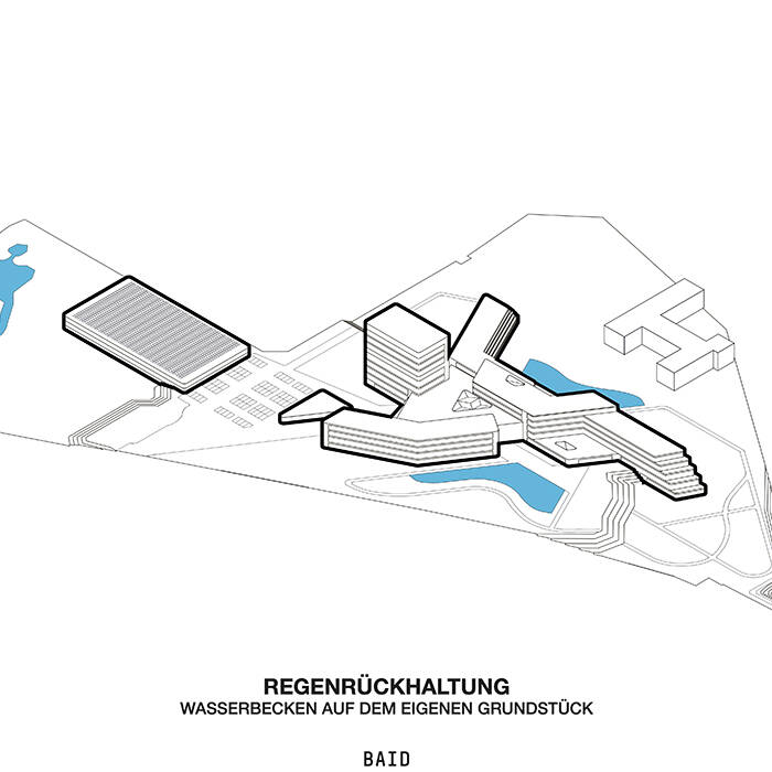 ALDI-Nord_Regenrueckhaltung_700pixel