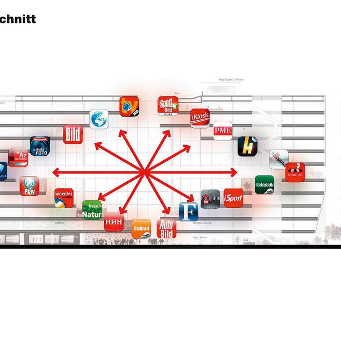 Axel-Springer_Concept-diagram_copyright-OMA_15_700pixel