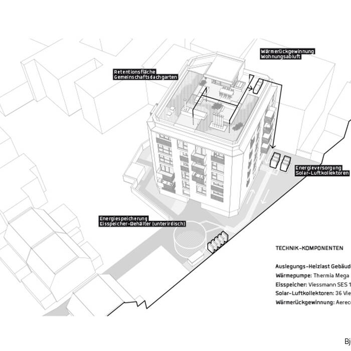 FA54-P-G-Technikkonzept_700pixel