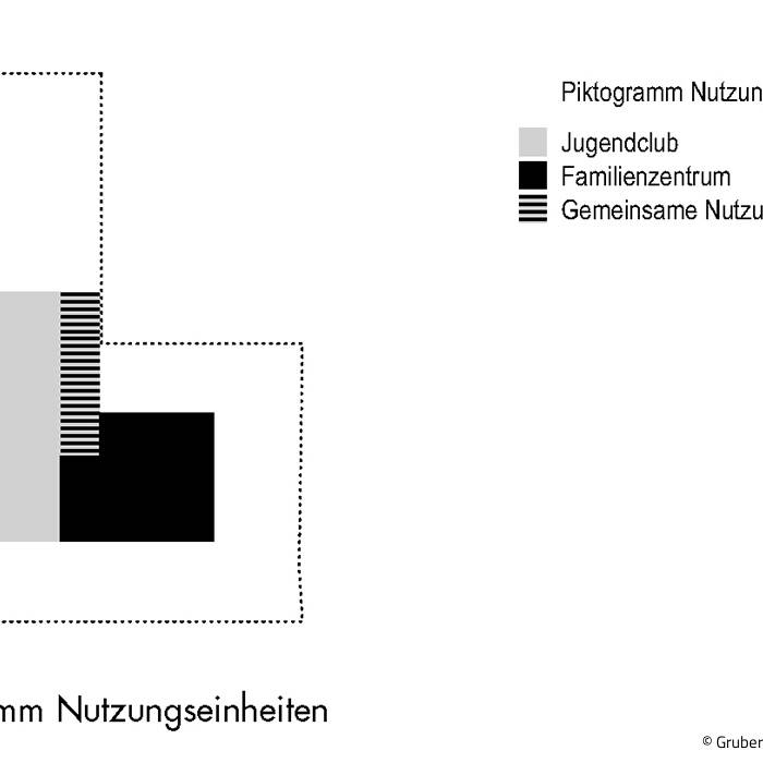 Infraleichtbeton-GRUBERPOPP_-Pressemappe-Nutzungseinheiten_700pixel