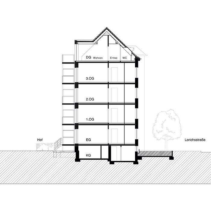 LOR_PZ_Schnitt_B-B_1_100_Cube_700pixel