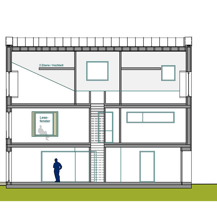 La-ngsschnitt_700pxl