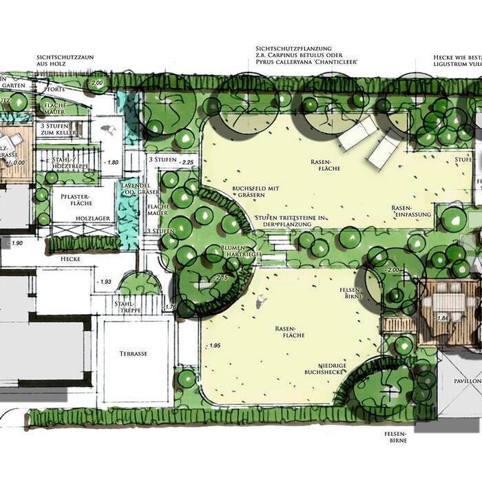 Masterplanung_c_Jensen-Landschaftsarchitekten_21_700pixel