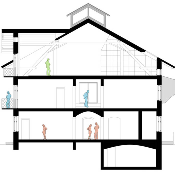 Plan-Website-Schnitt-Quer2-300-M100_700pixel