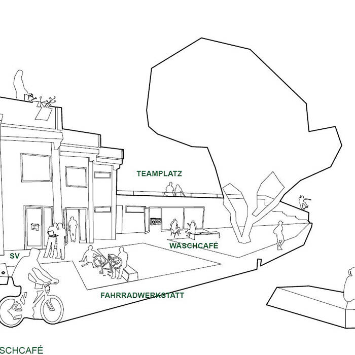 S12_Werkterrassen_Skizze1-C-DieBaupiloten_700pixel