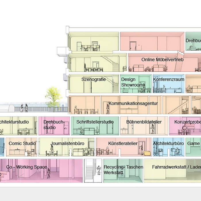 Schnitt-Press-Rendering-1_700pxl