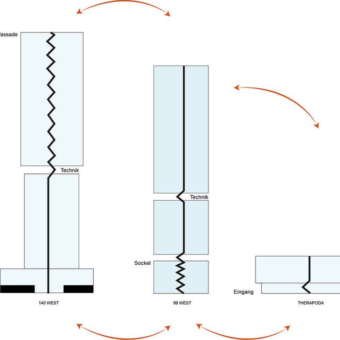 cyrusmoser_SBQ_Pikto_Akteure_10_700pixel