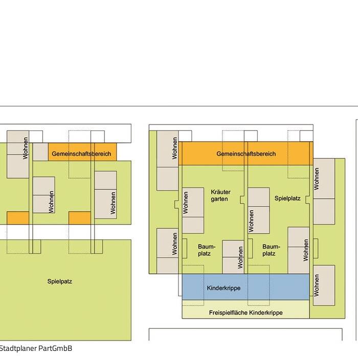 eap_MehrGenerationenWohnanlage-Nutzung-o-bersicht-_10_700pixel
